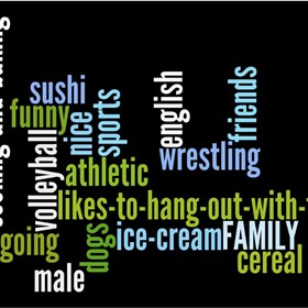 Photoshop: Wordle